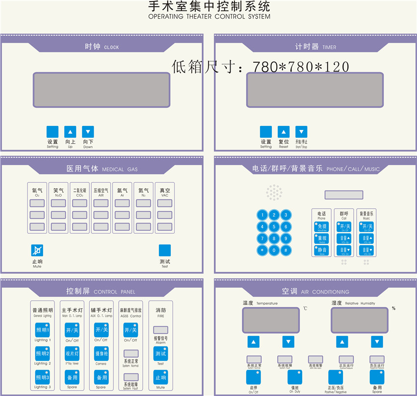 六联情报面板